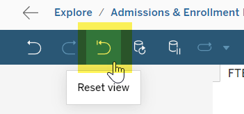 Image of the navigation icons at the the top of Tableau dashboards